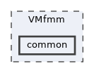 VMfmm/common